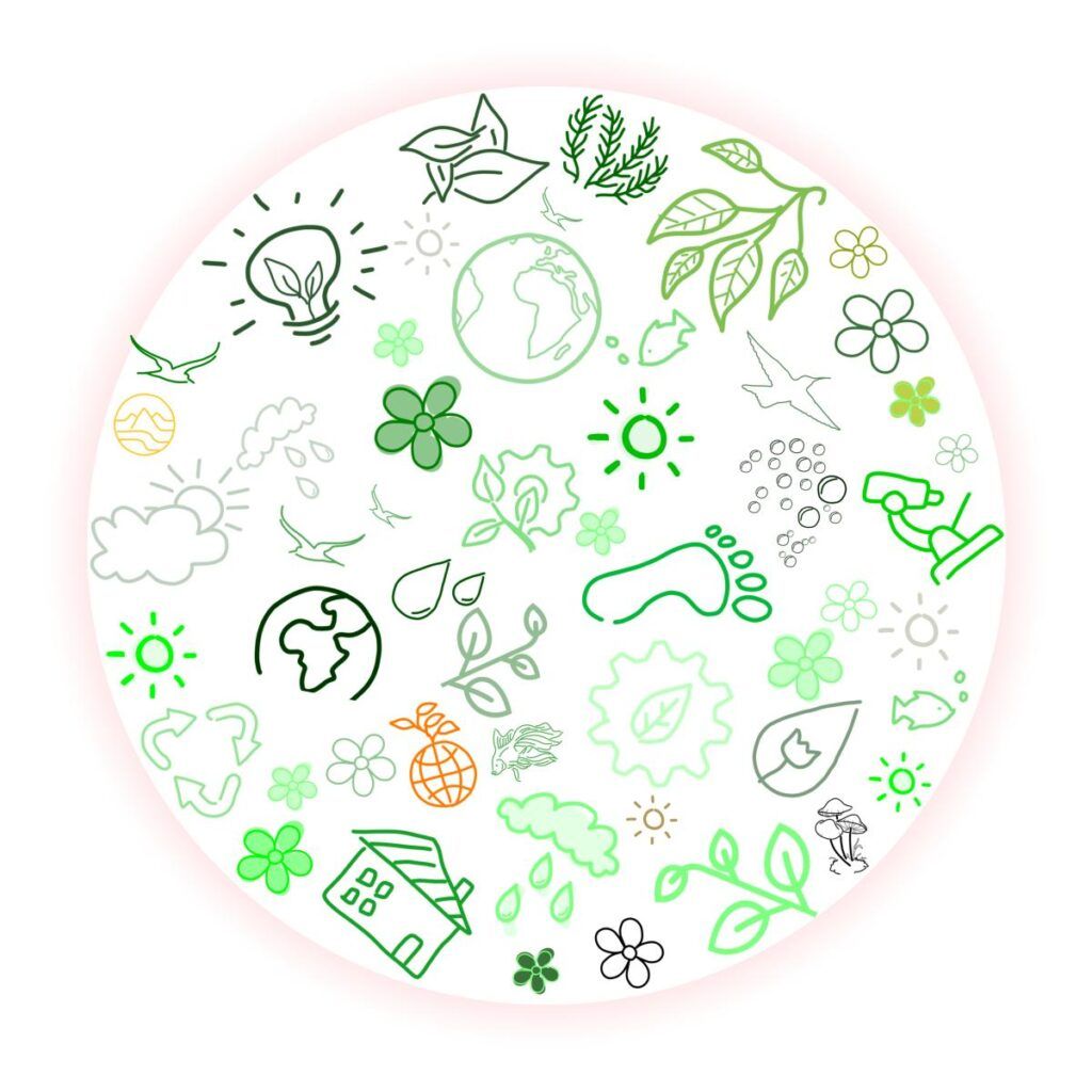 El Ecosistema en tus manos Esfera que simboliza que el ecosistema está en tus manos, contiene diferentes iconos y dibujos que hacen referencia a un mundo ecológico