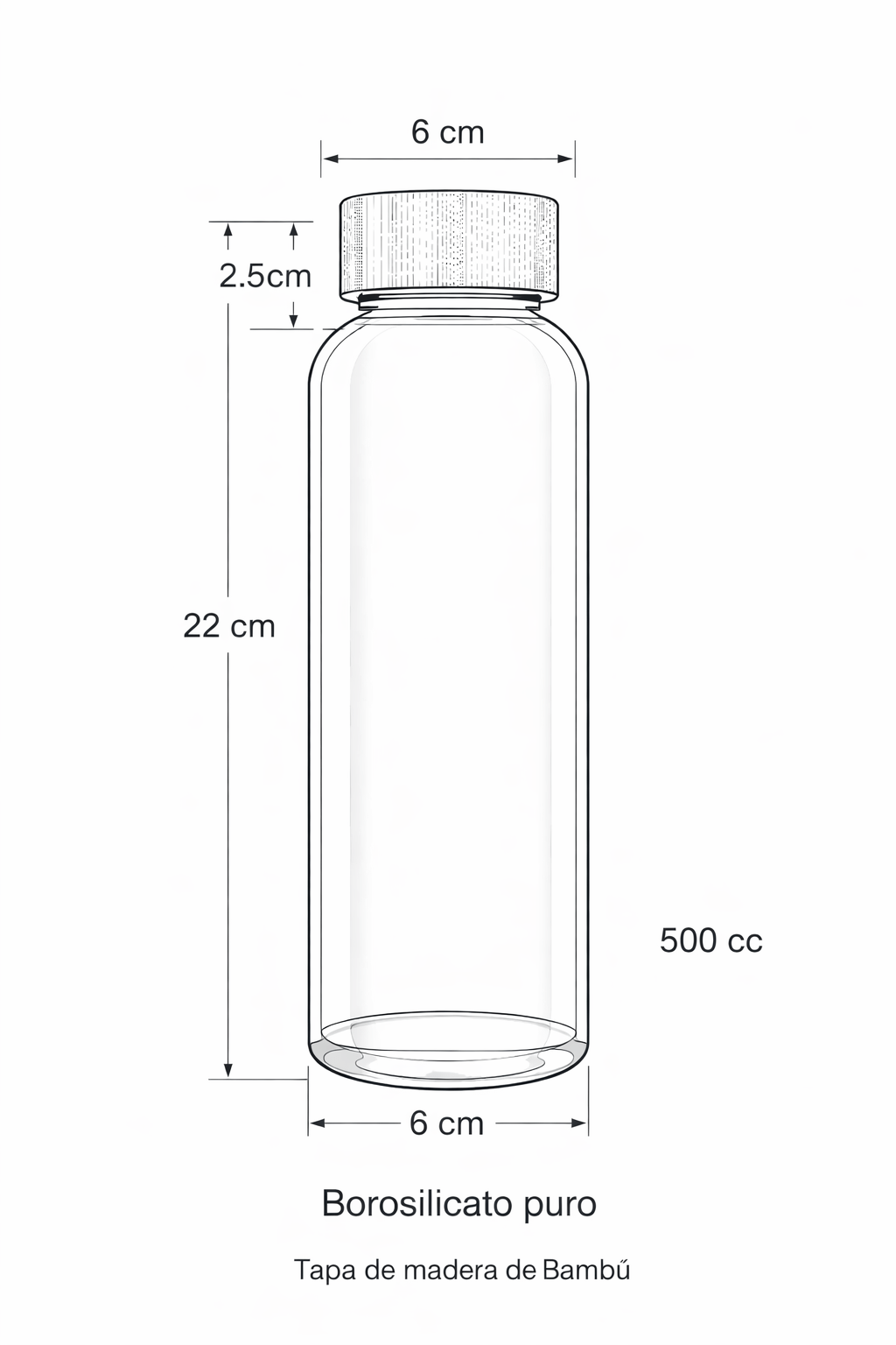 diseño-tecnico-ecosistema-biosfera-adriatic