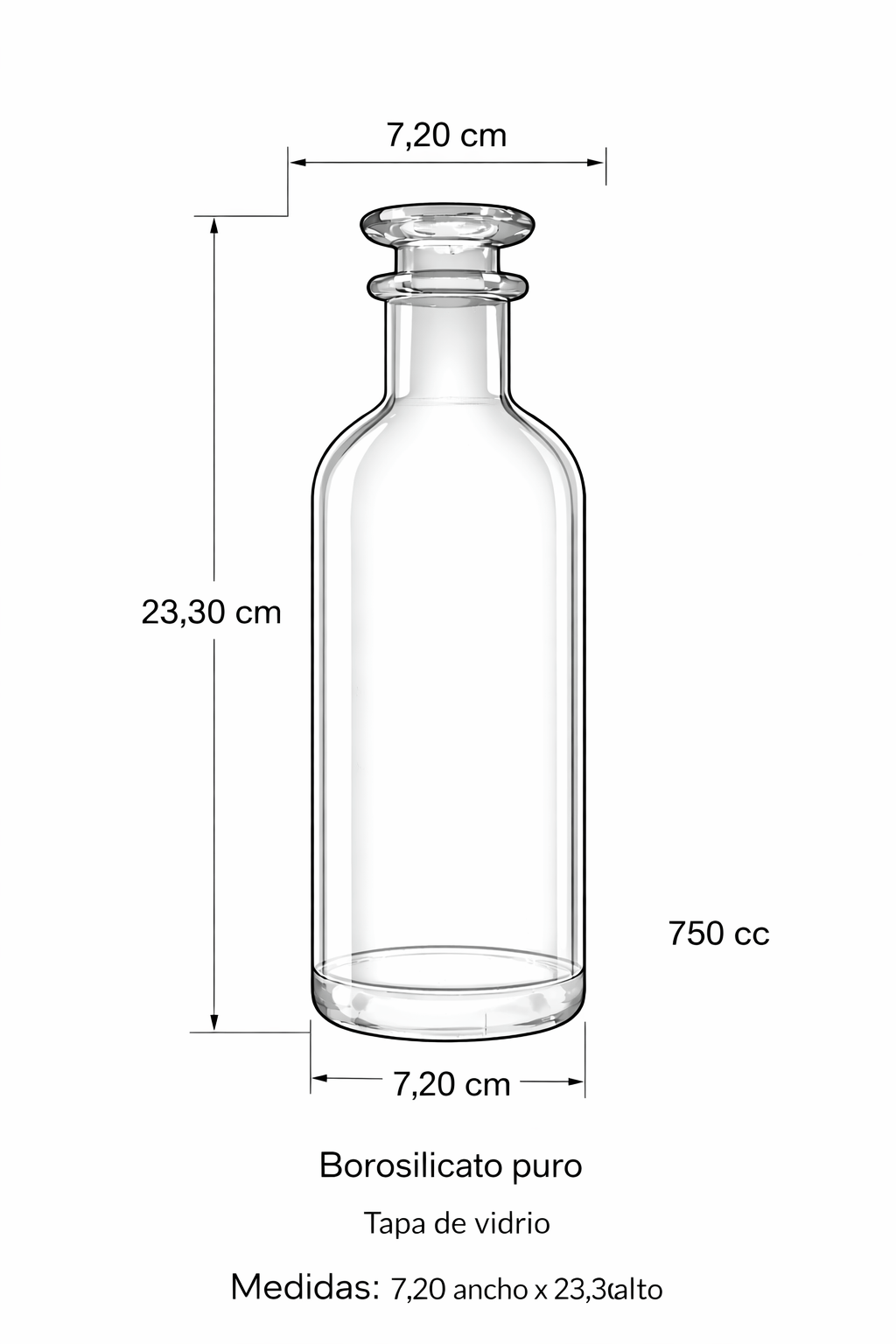 diseño-tecnico-de-ecosistema-biosfera-indian